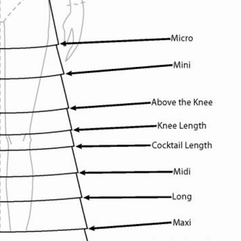 Please SHARE! Dress Lengths 101.. โค๐๐๐๐ - Picture 7 of 7